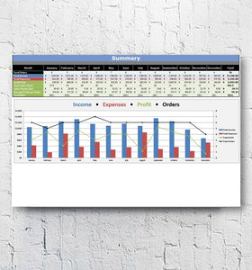 Etsy Sales Profit & Inventory Tracking + Break Even Calculator | Excel Spreadsheet