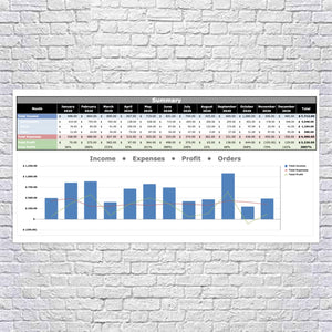 Monat Sales & Profit Tracking Spreadsheet