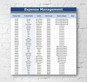 Home and Office Cleaning Business Expenses Management Spreadsheet