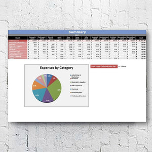Cookie Decorating Bakery Business Management Software + Pricing Calculator | Microsoft Excel Spreadsheet