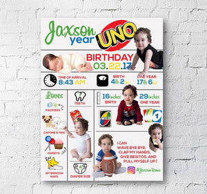 UNO Card Game 1st Birthday Milestones Poster