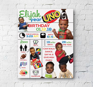 UNO Card Game 1st Birthday Milestones Poster