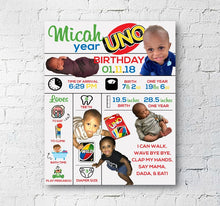 Load image into Gallery viewer, UNO Card Game 1st Birthday Milestones Poster